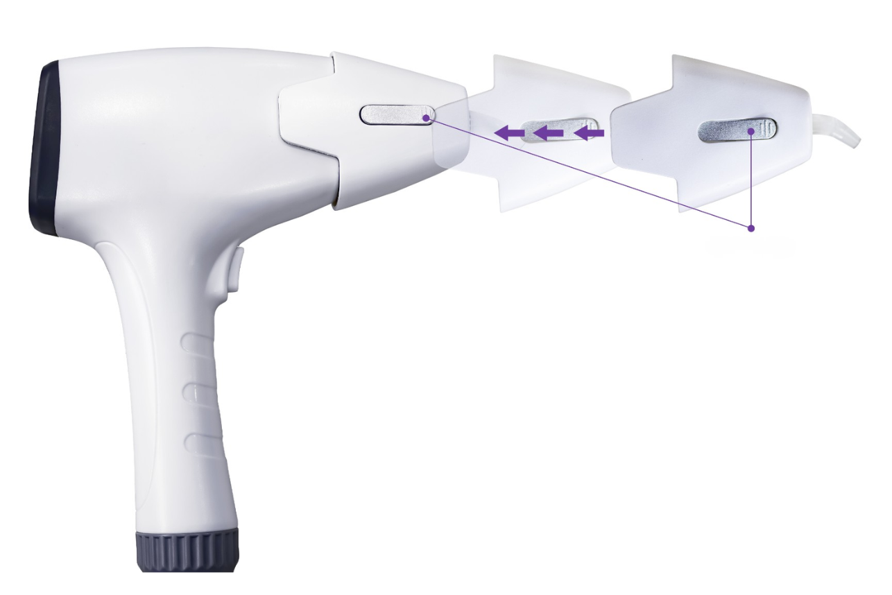 Laser Handpieces